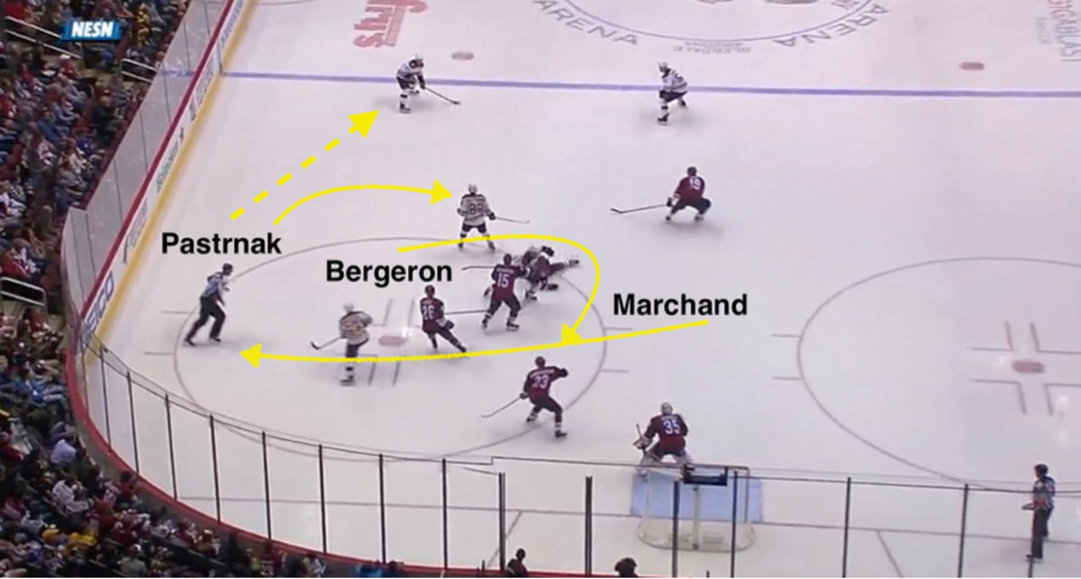 bruins-top-line-5.jpg